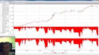 Trading system ciclico