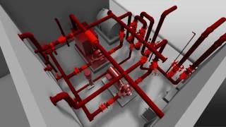 Revit MEP (750gpm Fire Pump Room model)