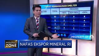 Nafas Ekspor Mineral RI