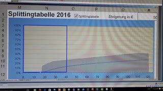 Einkommensteuer 2016 (1)