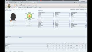 Football Manager 2011 Wonderkids + Results