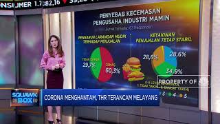 Corona Menghantam, THR Terancam Melayang
