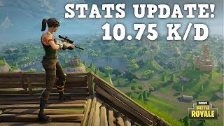 FORTNITE BATTLE ROYALE LIVESTREAM WITH UPSHALL (PS4 Pro) Legendary Loadouts