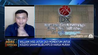 Tips Atur Portofolio Investasi Saham di Era New Normal