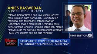 PSBB Ketat DKI Jakarta Diperpanjang Sampai 11 Oktober 2020