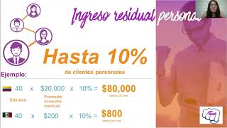 PRESENTACIÓN DE NEGOCIOS MÉXICO-COLOMBIA FEBRERO 2019 FLASH SERVICIOS