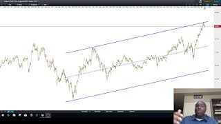 GSTA Financial Economy TV/#RealEstate/#Finance/#RealEstateFinance/#REIT