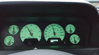 fuel consumption jeep grand cherokee wj 2,7 crd