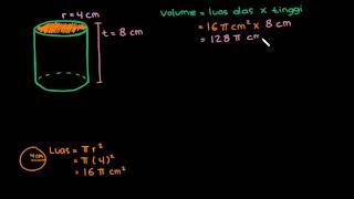 Volume dan luas permukaan tabung | Luas dan Volume | Matematika | Khan Academy
