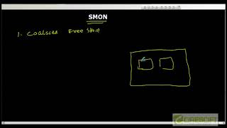 SCPT 20  Oracle Back Ground Processes PMON,SMON,RECO