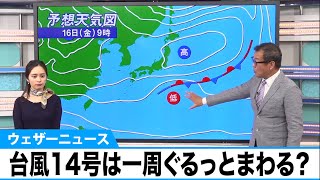 台風14号は一周ぐるっとまわる？