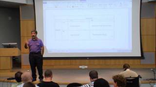 UVU: Review & Assessment: Perspectives From an Academic Economist