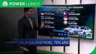 Salip-Salipan Mobil Terlaris