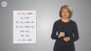 Химия 8 класс. Хлороводород  и соляная кислота
