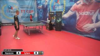 Журавлев - Кубрак. 29 сентября 2016. TT Cup