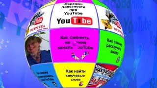 Блоггер + фишки YouTube = Супер Блоггер