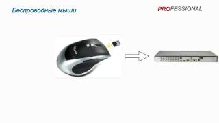 Видеорегистраторы ST HDVR TVI PRO