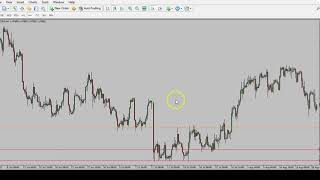 HARMONIC SCANNER - STRATEGY USING THREE STEPS - IML