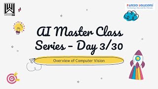 Artificial Intelligence (A.I) Master Class - Day 3/30