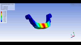 LEAF SPRING Suspension -  Analysis of LEAF SPRING