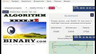 Algorithm xxxx.xZ Binary.com