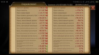 Немного о статах урона. Guns of glory