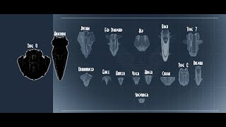 Расчет стоимости покупки и улучшения кораблей в Elite Dangerous(гайд по coriolis.io)
