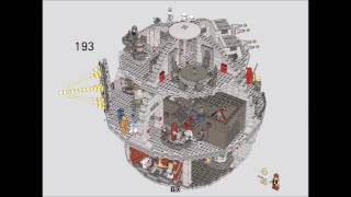 Hướng dẫn lắp ráp Lepin 05035 Lego Star Wars 75159 Death Star