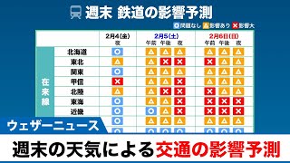 週末の天気による交通の影響予測