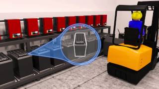 Micropower ACCESS Battery Management System en Español