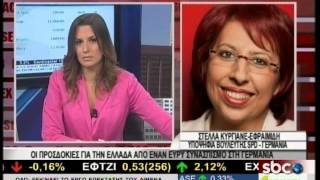SBCTV H ΥΠΟΨΗΦΙΑ ΒΟΥΛΕΥΤΗΣ ΜΕ ΤΟ SPD ΣΤΕΛΛΑ ΚΥΡΙΑΝΕ ΕΦΡΑΙΜΙΔΗ ΣΤΟ SBC