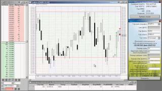 Торговый робот-помощник Stop & Profit от Xelius Group // Trading robot Stop & Profit by Xelius