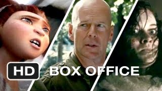 Weekend Box Office - April 5-7 2013 - Studio Earnings Report HD