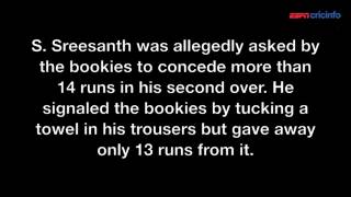 Overs in Question