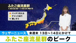 3大流星群のひとつ「ふたご座流星群」 来週末活動ピークに