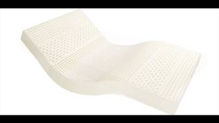 Eco Latex New Manufacturing plant Colombo Sri Lanka