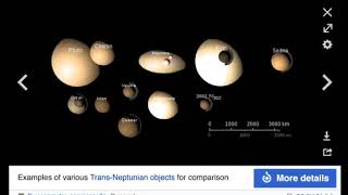In Search Of Planet X, Astronomers Discover Goblin Planet, Crazy Orbit