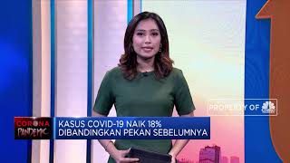 Penambahan 3.046 Kasus Baru Covid-19 di Indonesia
