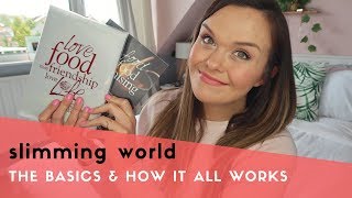 SLIMMING WORLD BASICS - HOW IT WORKS, SYNS, SPEED FOOD & JOINING A GROUP