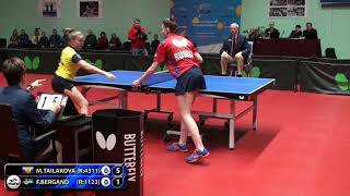 CONTROVERSIAL MOMENT Спорный момент в матче RUSSIA - SWEDEN #ETTU