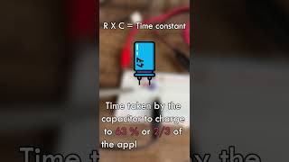 Capacitor Charging : Theoretical vs Practical