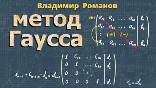 метод Гаусса СИСТЕМА ЛИНЕЙНЫХ УРАВНЕНИЙ метод Жордана-Гаусса