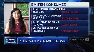 Konsumer, Sektor Yang Kuat Bertahan Saat Pandemi Versi Schroders