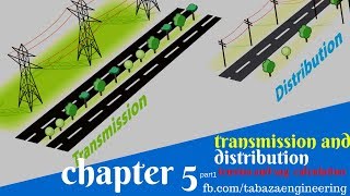 tension and sag calculation chapter 5 part1 transmission and distribution