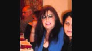 Ruzanna Poghossian-Masreni