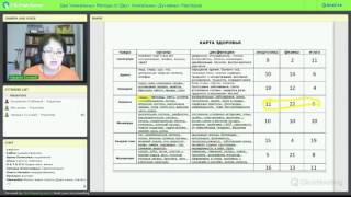 Natalia Blago (Суховей) Сохраняем Молодость и Живем Без Лекарств