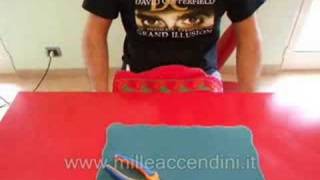 Spiegazione  cucchiaino 1 tutorial