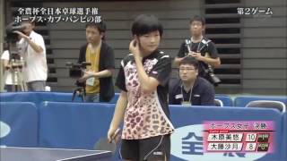 木原美悠の連覇か？！全農杯卓球ホープス女子決勝戦！！２０１６年！！
