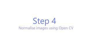 UiPath + Keras - Break Captcha