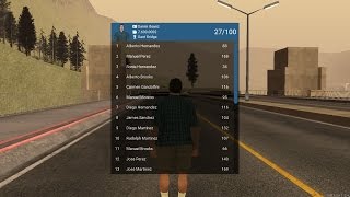[ MTA:SA ] Roleplay Scoreboard ( DirectX - Source Code )